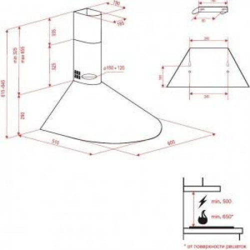 Витяжка потолочная Perfelli KR 6412 IV LED