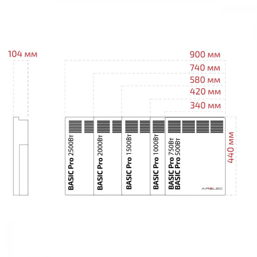 Обігрівач Airelec Basic PRO 1500