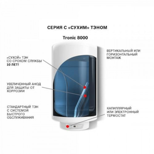 Водонагрівач (бойлер) електричний накопичувальний Bosch Tronic 8000T ES 100-5 2000W BO H1X-EDWRB (7736503148)