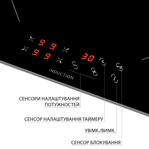 Поверхня індукційна Minola MI 6037 KBL