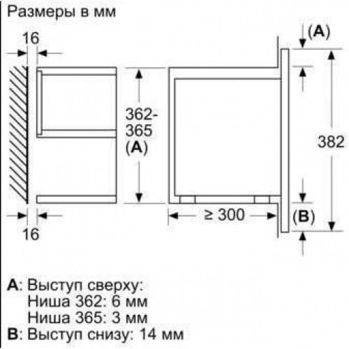 Мікрохвильовка Siemens BF634RGS1