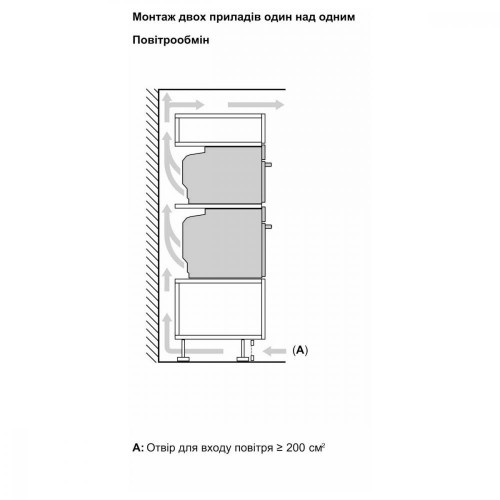 Духовка електрична Bosch HBG7741W1