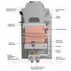 Водонагрівач газовий проточний (газова колонка) MORA-TOP VEGA 13
