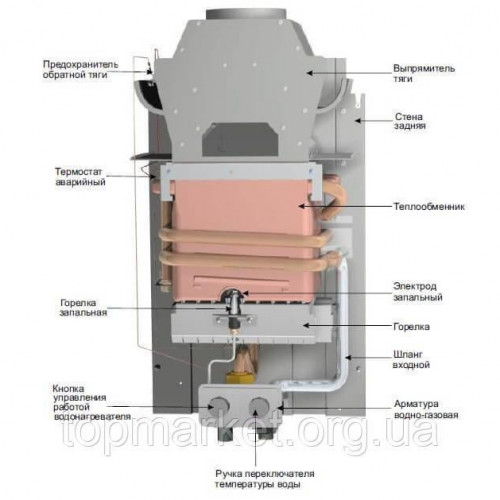 Водонагрівач газовий проточний (газова колонка) MORA-TOP VEGA 13