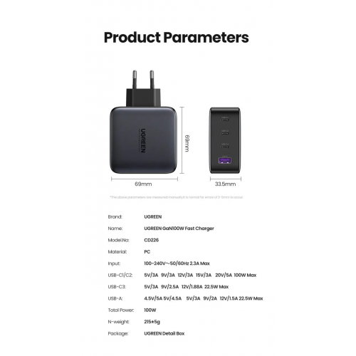 Мережевий зарядний пристрій Ugreen GaN X Fast Charger 4 USB (3хType-C/1xUSB, 100W) (UA)