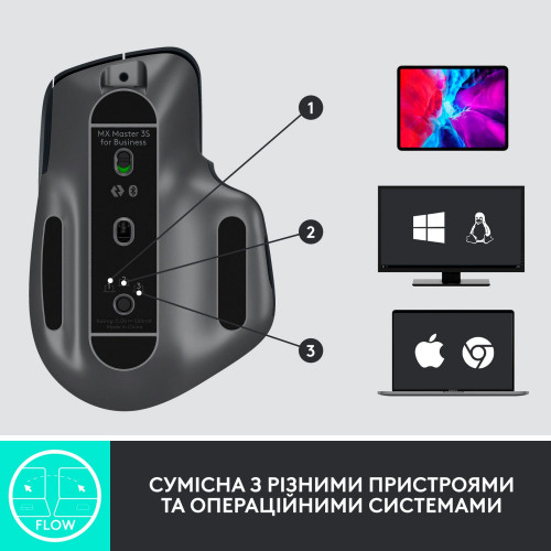 Миша 7 кноп. Logitech MX Master 3S for Business (910-006582) бездротова (USB), Graphite