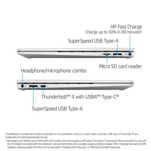 HP Envy 13-ba1047wm (290F5UA)