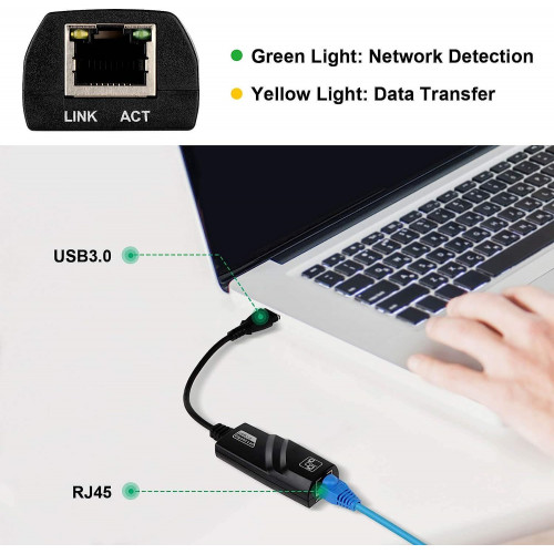 Адаптер USB Type-C - Gigabit Ethernet RJ45, чорний