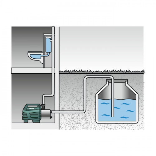 Поверхневий насос-автомат Metabo HWA 6000 Inox (1.3 кВт, 6000 л/год) (600980000)