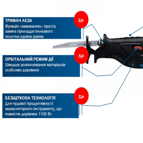 Акумуляторна шабельна пила Bosch GSA 18 V-LI C Professional (18 В, без АКБ,2900 ход/хв) (06016C0020)