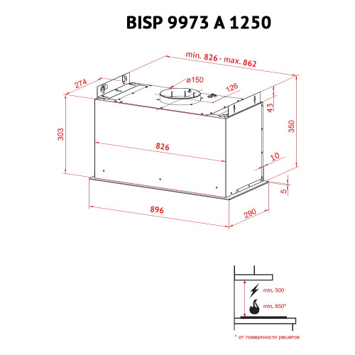 Витяжка повновбудована Perfelli BISP 9973 A 1250 IV LED Strip