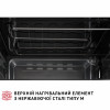 Електрична піч Perfelli TRIMO 48 BLACK